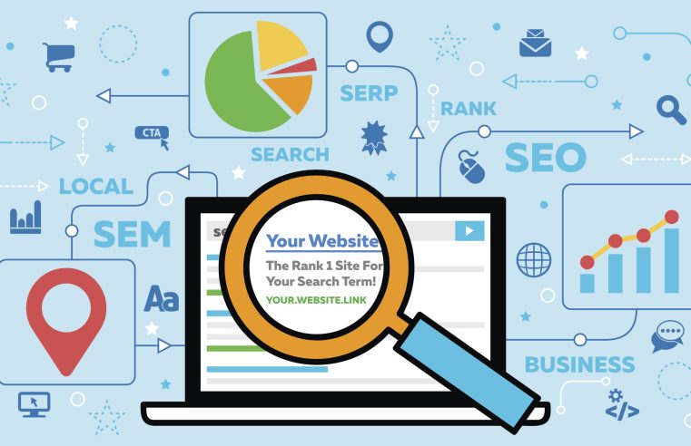 Vital Traits of the greatest Search engine optimization Company