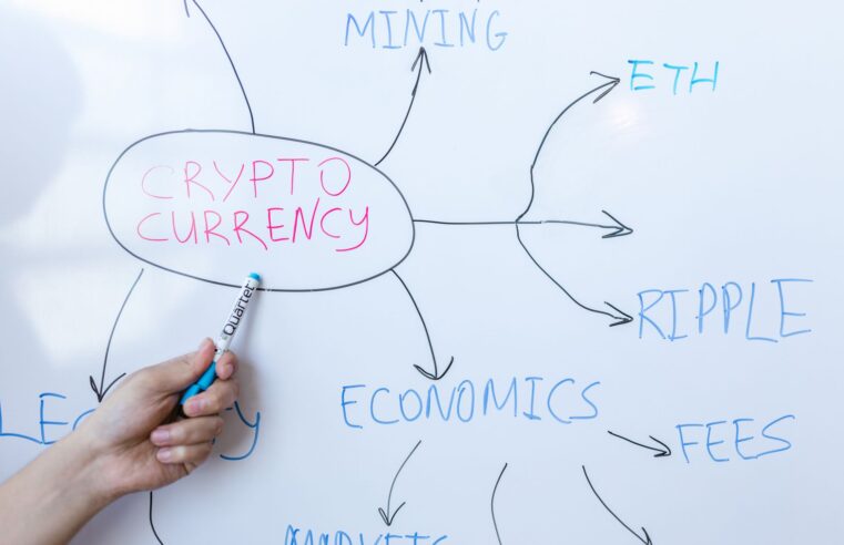 Crypto Regulation US: Worst Clarity Act Progress Revealed